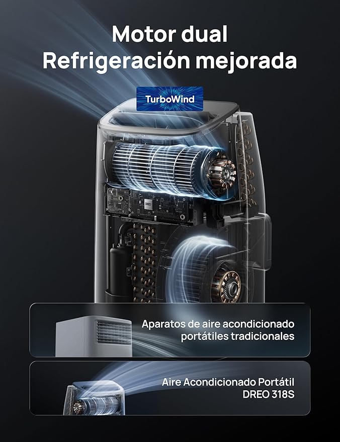 DREO Ar condicionado portátil 7500 Btu